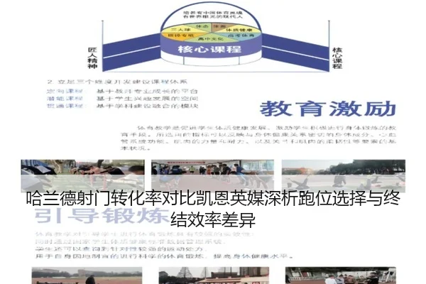 哈兰德射门转化率对比凯恩英媒深析跑位选择与终结效率差异